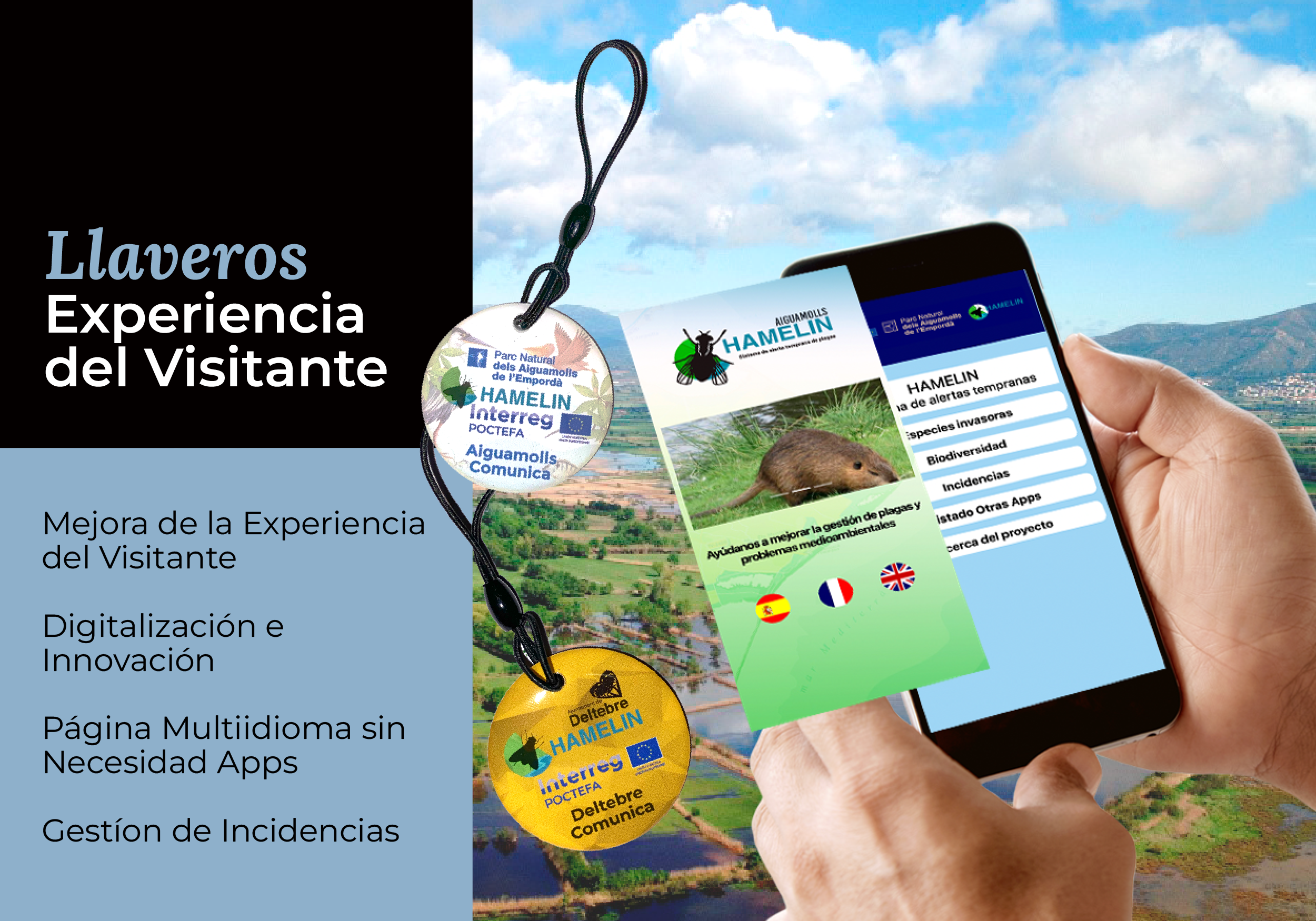 Aiguamolls Llavero Inteligent