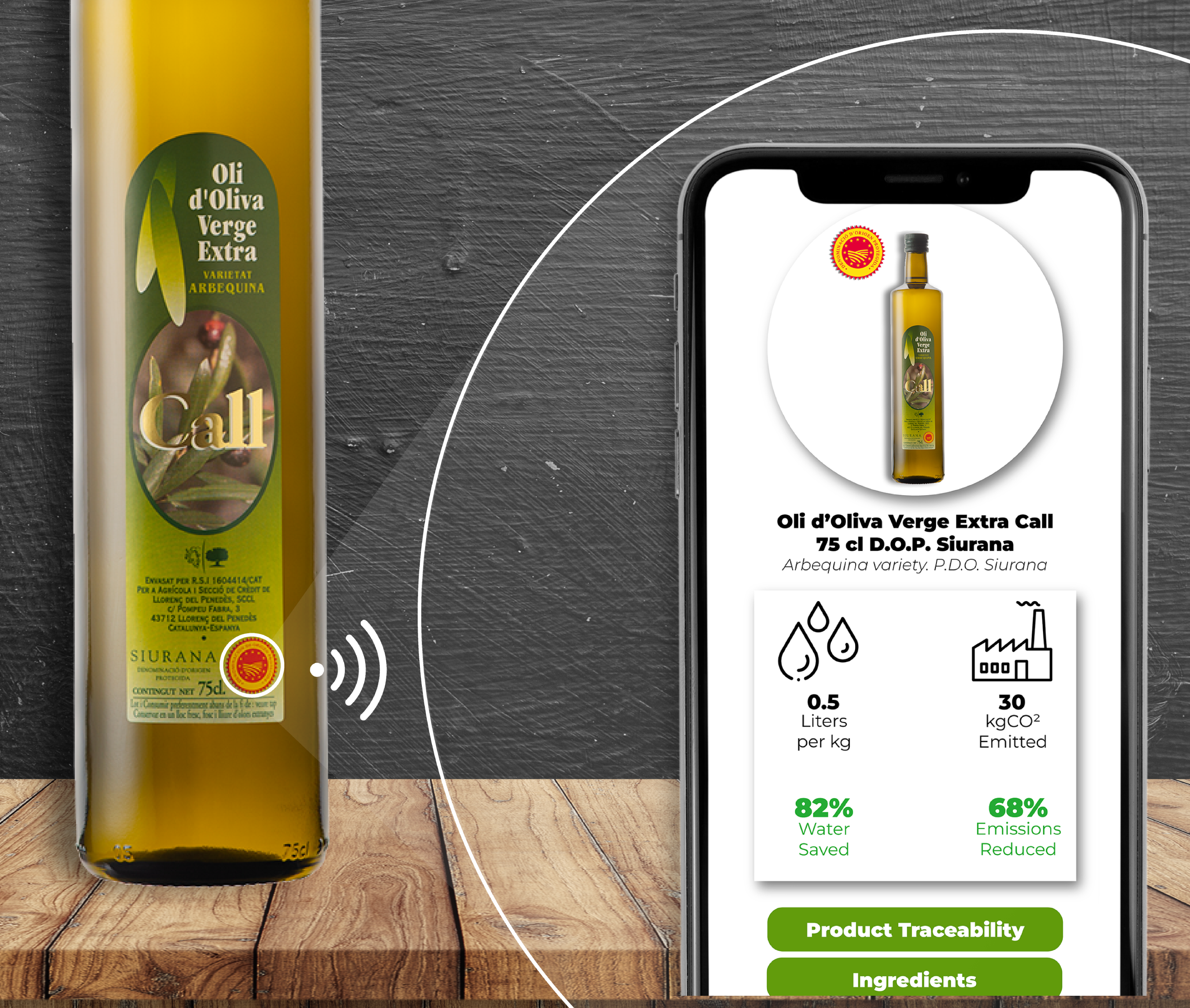 Pasaporte Digital de Producto