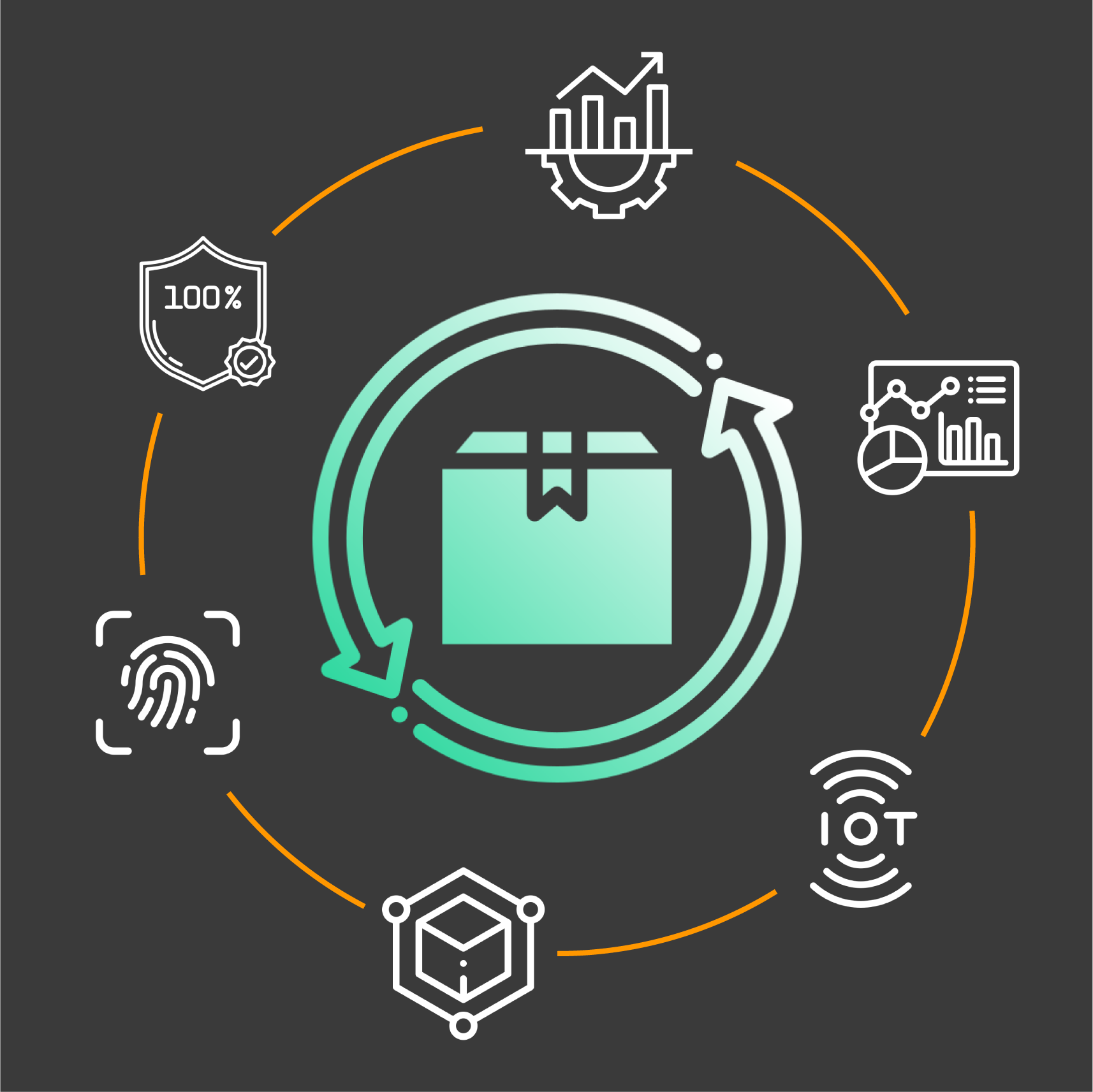 servicios destacados V02